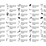 Pursuing knowledge to the end- Memories of Hangzhou Works notes  part